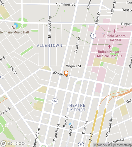 Buffalo Ballin için hazine avı yürüyüş turu haritası